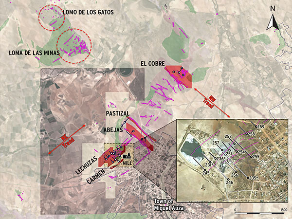 Figure 1: Exploration Results