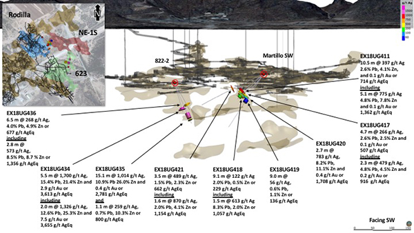 Isometric View of Results Looking Southwest