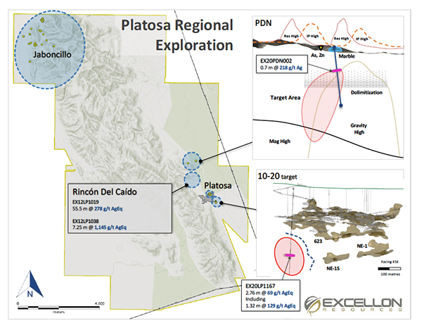 Platosa Regional Exploration