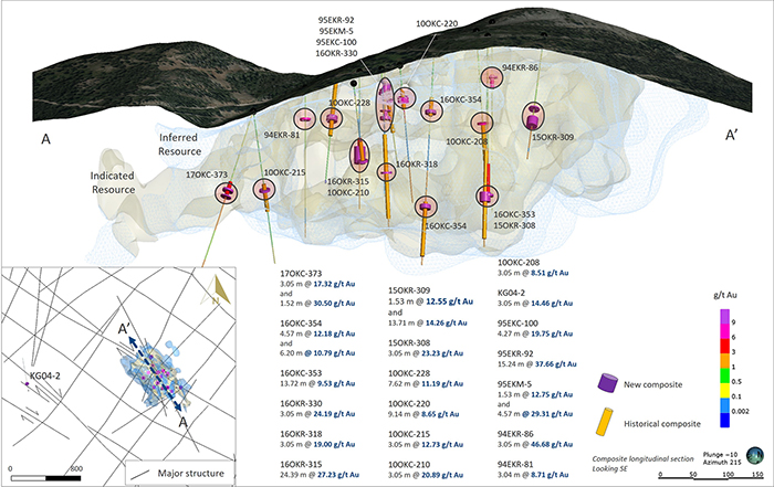 Long Section of Kilgore Deposit with High-Grade Intervals