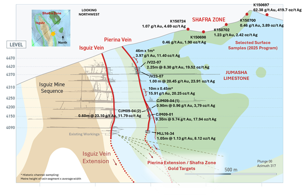 Historical Work and Mineralized Potential – Pierina Vein and Shafra Zone Targets
